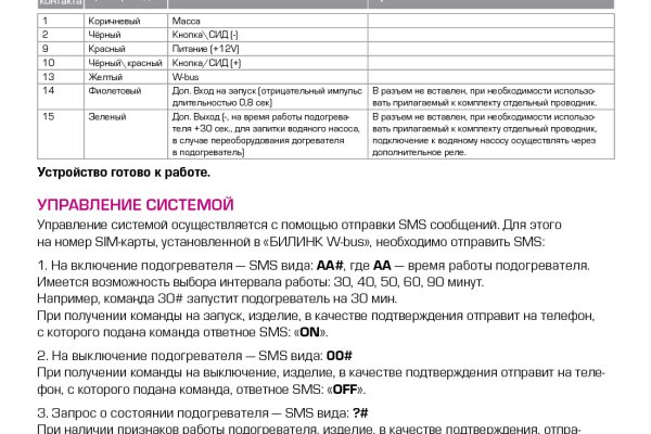 Кракен площадка торговая kr2web in