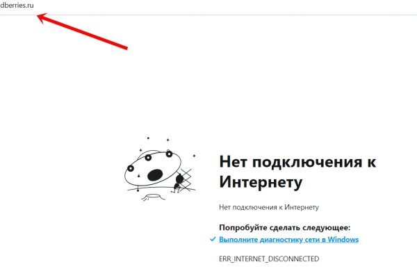 Что такое кракен площадка