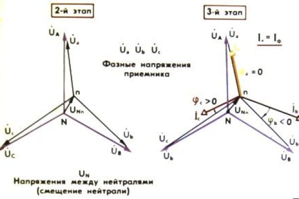 Kraken ссылка на сайт тор