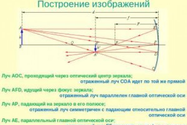 Кракен вход krakens13 at